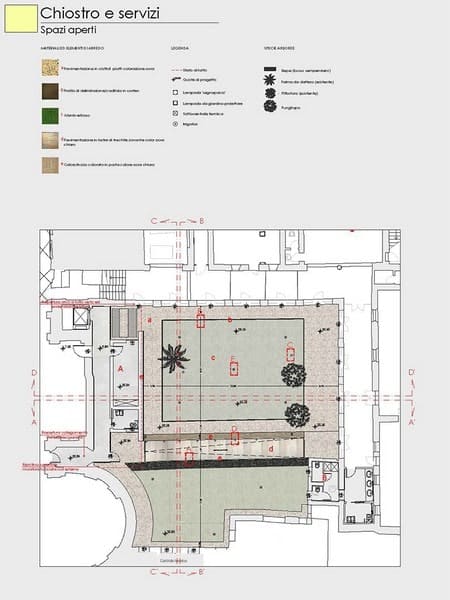 01-PD.A.G_a-progetto-duomo-05-opera